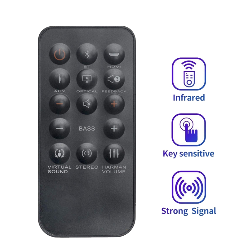 Remote Control for Home Cinema - Home Cinema Of Soundbar review and price