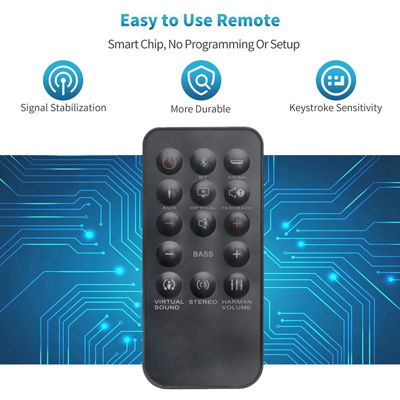 Remote Control for Home Cinema - Home Cinema Of Soundbar review and price