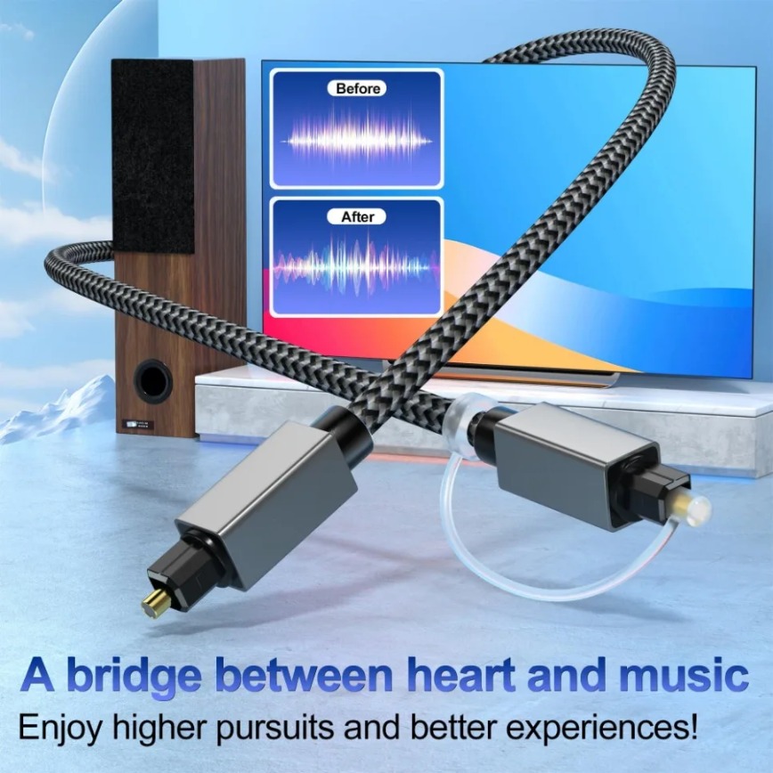 Digital Optical Audio Cable 3m - Home Cinema Of Soundbar review and price