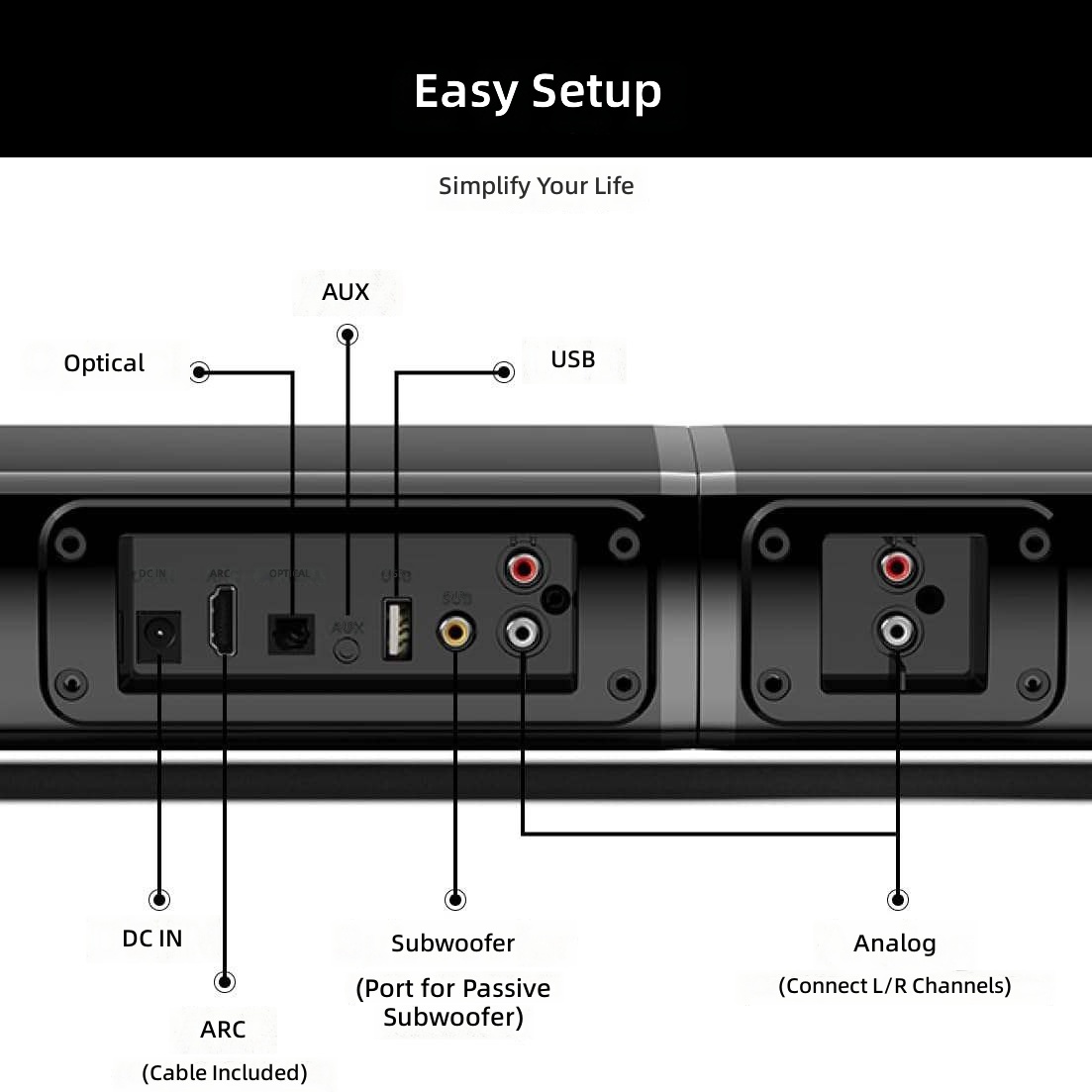 TV home soundbar with subwoofe - Home Cinema Of Soundbar review and price