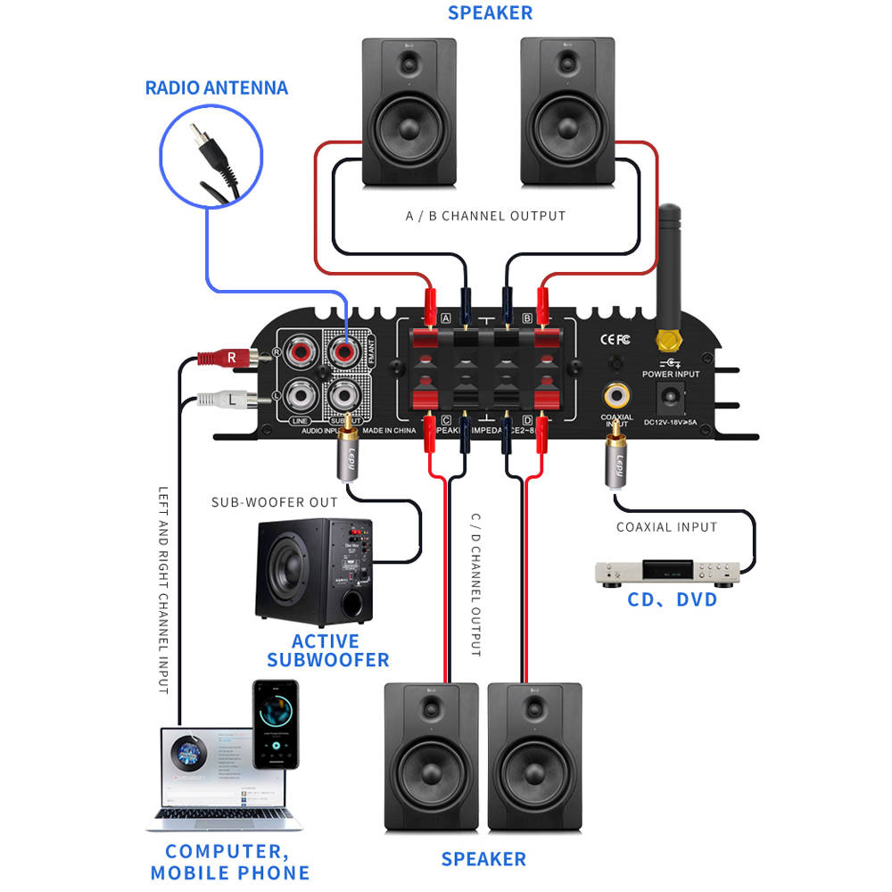 LEPY LP-269PRO 4.1 Channel Amp - Home Cinema Speaker System review and price