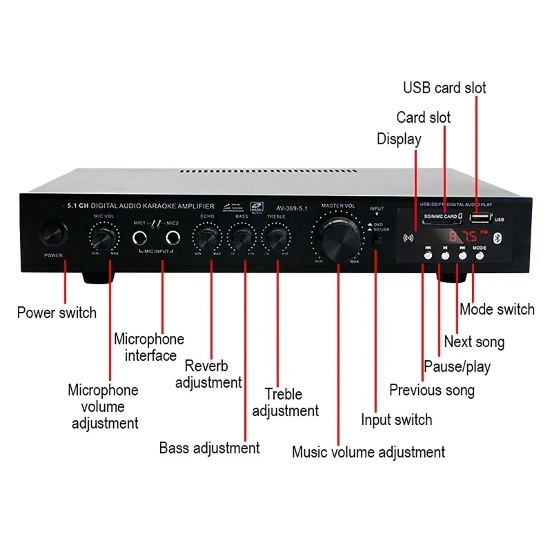 AV-369BT Bluetooth 5.1 Sound S - Home Cinema Speaker System review and price